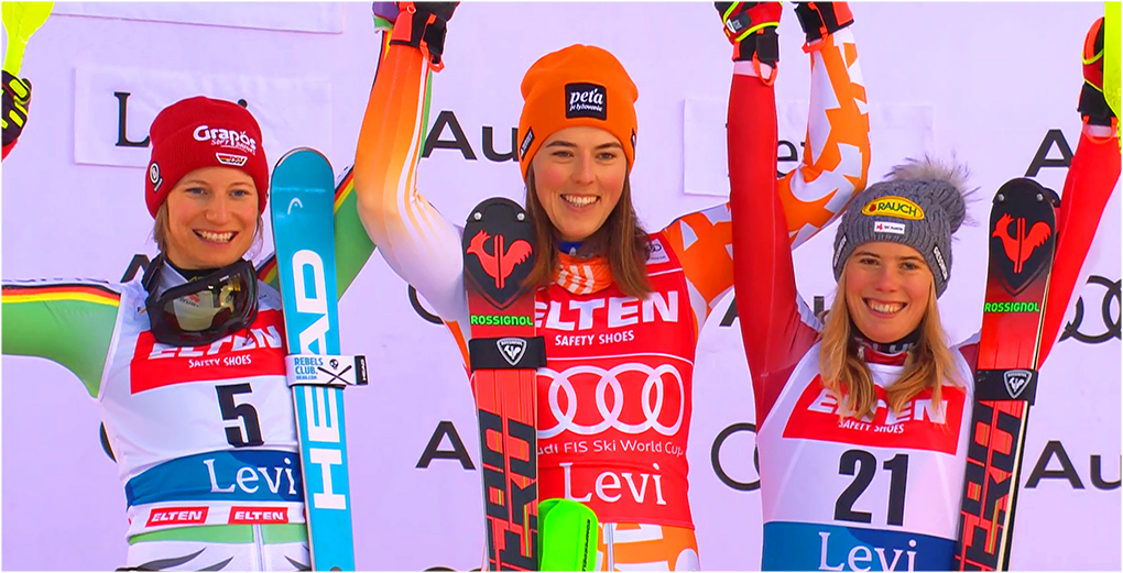 LIVE: 2. Ski Weltcup Slalom der Damen in Levi 2023 am Sonntag - Vorbericht, Startliste und Liveticker - Startzeit: 10 Uhr / Finale 13 Uhr