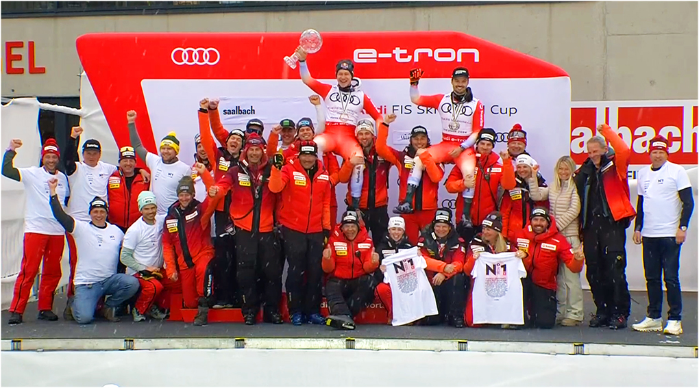 Swiss-Ski dominiert die Ski Weltcup Saison 2023/24: Eine beeindruckende Bilanz mit sieben Kristallkugeln und dem Sieg im Nationen-Cup