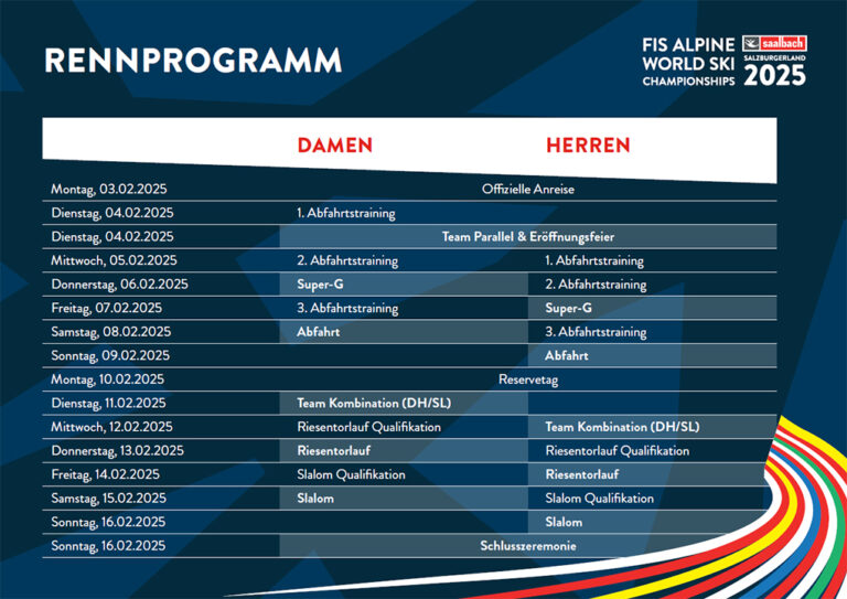 Weltmeisterschaft in Saalbach 2025: Programm und Höhepunkte » Ski Weltcup Saison 2024/25 » Alle 