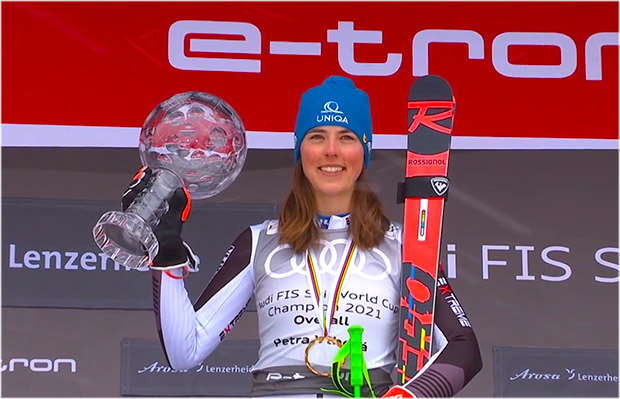 Gesamtweltcupsiegerin 2012021: Petra Vlhova